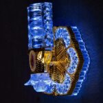 Led wall Lights