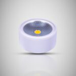 360-Degrees Downlighters